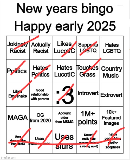 2025 Bingo | image tagged in 2025 bingo | made w/ Imgflip meme maker