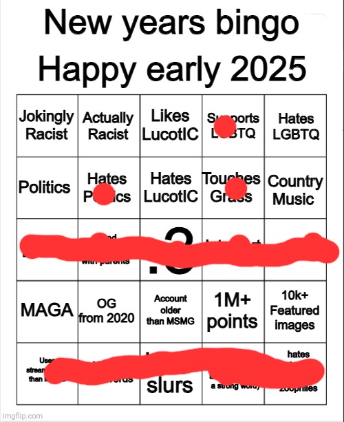 2025 Bingo | image tagged in 2025 bingo | made w/ Imgflip meme maker