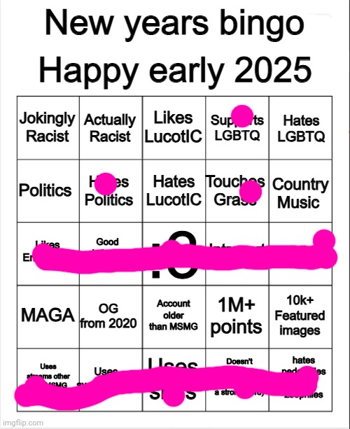 2025 Bingo | image tagged in 2025 bingo | made w/ Imgflip meme maker