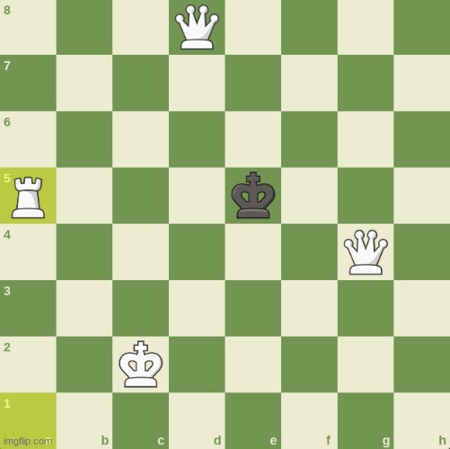 How did I get here? (I'm white) | image tagged in chess,checkmate | made w/ Imgflip meme maker