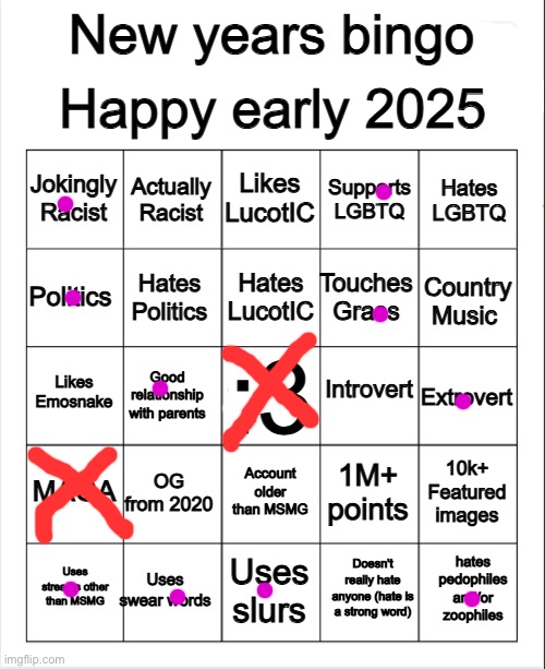 2025 Bingo | image tagged in 2025 bingo | made w/ Imgflip meme maker