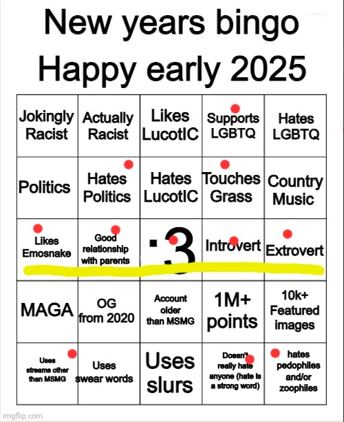 2025 Bingo | image tagged in 2025 bingo | made w/ Imgflip meme maker