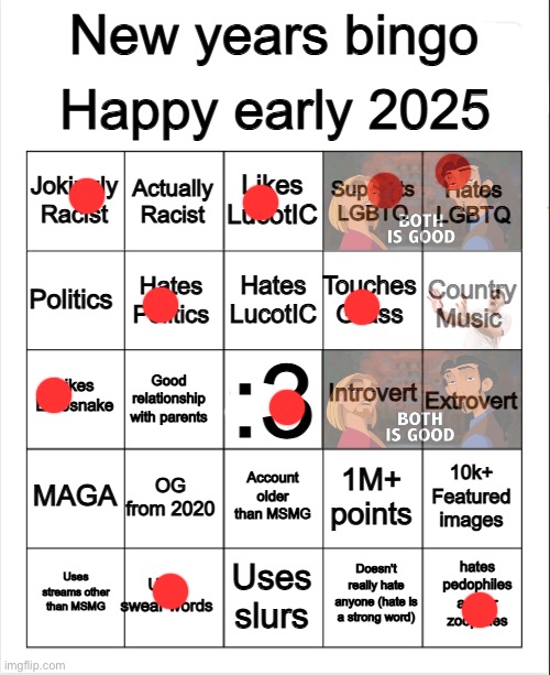 2025 Bingo | image tagged in 2025 bingo | made w/ Imgflip meme maker