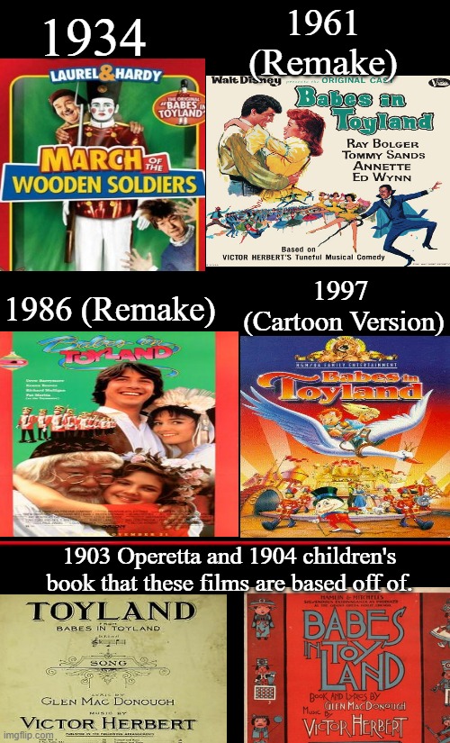 March Of The Wooden Soldiers/ Babes In Toyland | 1961
(Remake); 1934; 1997 
(Cartoon Version); 1986 (Remake); 1903 Operetta and 1904 children's book that these films are based off of. | image tagged in march of the wooden soldiers,babes in toyland,victor herbert,glenn mac donough,oliver hardy,stan laurel | made w/ Imgflip meme maker