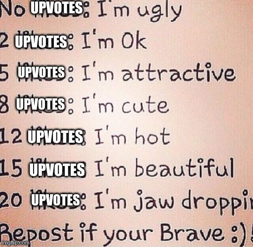repost if your brave | image tagged in repost if your brave | made w/ Imgflip meme maker