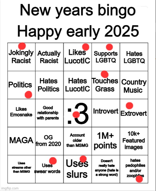 2025 Bingo | image tagged in 2025 bingo | made w/ Imgflip meme maker