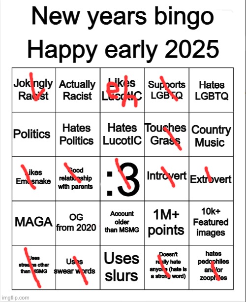 2025 Bingo | image tagged in 2025 bingo | made w/ Imgflip meme maker