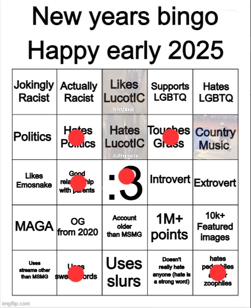 2025 Bingo | image tagged in 2025 bingo | made w/ Imgflip meme maker