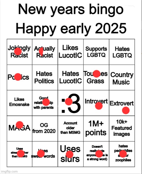 joined late 21 | image tagged in 2025 bingo | made w/ Imgflip meme maker