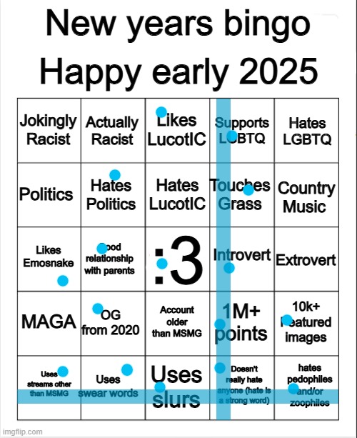 2025 Bingo | image tagged in 2025 bingo | made w/ Imgflip meme maker