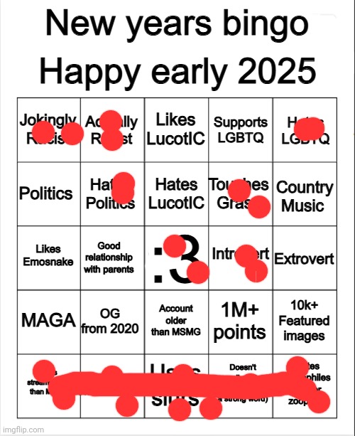 2025 Bingo | image tagged in 2025 bingo | made w/ Imgflip meme maker