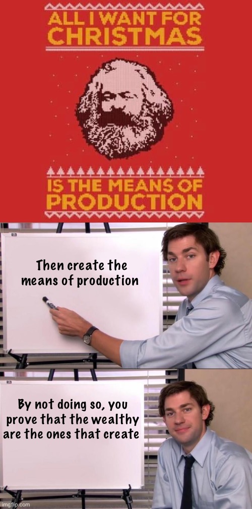 Stop complaining and start creating | Then create the means of production; By not doing so, you prove that the wealthy are the ones that create | image tagged in jim halpert explains,politics lol,memes | made w/ Imgflip meme maker