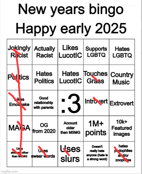 2025 Bingo | image tagged in 2025 bingo | made w/ Imgflip meme maker