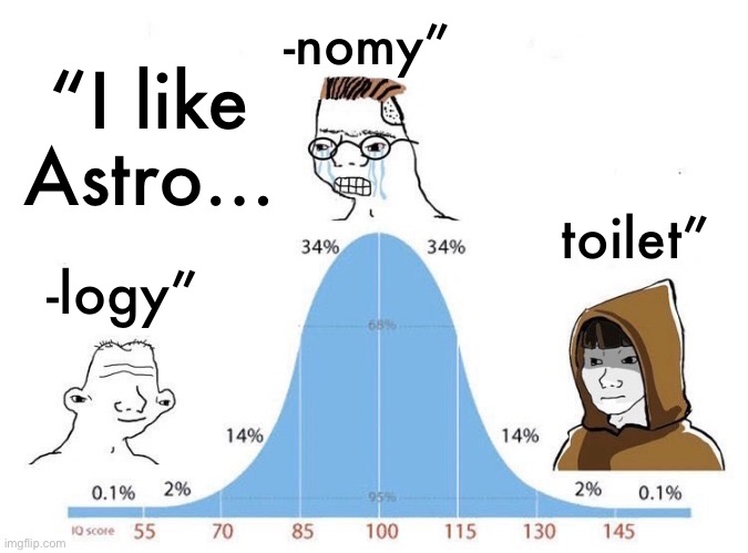 skibidi | -nomy”; “I like Astro…; toilet”; -logy” | image tagged in bell curve | made w/ Imgflip meme maker