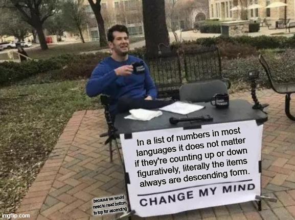 i just realized for trick questions the side bar can explain the uncommon sense rational | In a list of numbers in most 
languages it does not matter
if they're counting up or down 
figuratively, literally the items 
always are descending form. because we would need to read bottom to top for ascending | image tagged in memes,change my mind | made w/ Imgflip meme maker