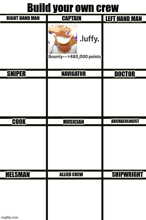 Hey it's me luffy, I want you to join my crew | made w/ Imgflip meme maker