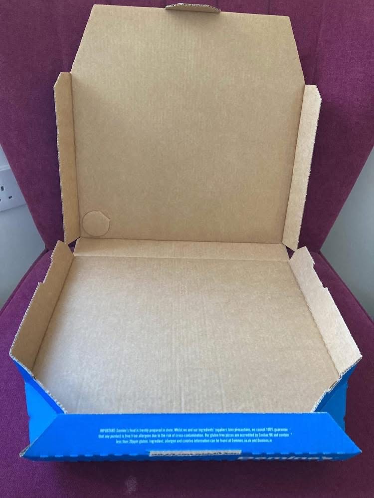 Empty Dominos Box Blank Meme Template