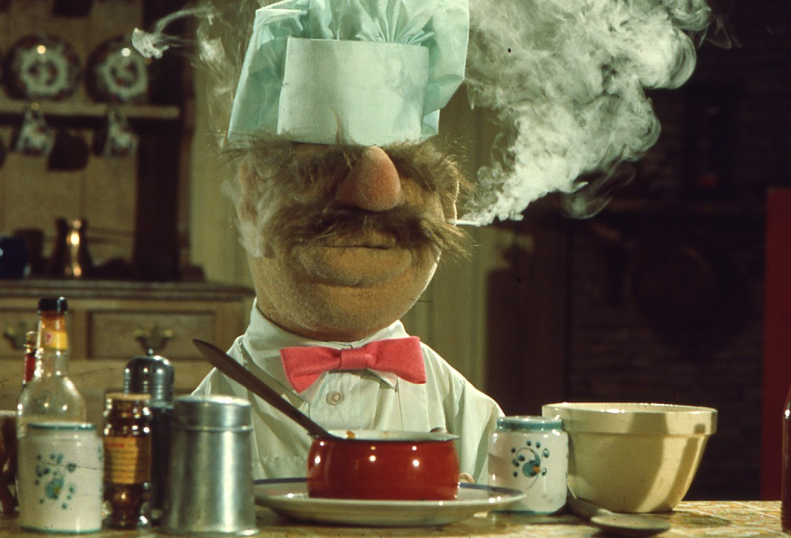 Muppets Swedish Chef Blank Meme Template