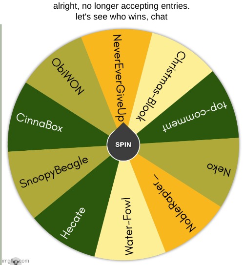 here we go | alright, no longer accepting entries.
let's see who wins, chat | made w/ Imgflip meme maker