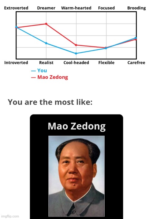 *red sun in the sky plays* | made w/ Imgflip meme maker