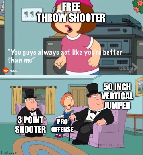 Basketball skills meme | FREE THROW SHOOTER; 50 INCH VERTICAL JUMPER; 3 POINT SHOOTER; PRO OFFENSE | image tagged in you guys always act like you're better than me | made w/ Imgflip meme maker