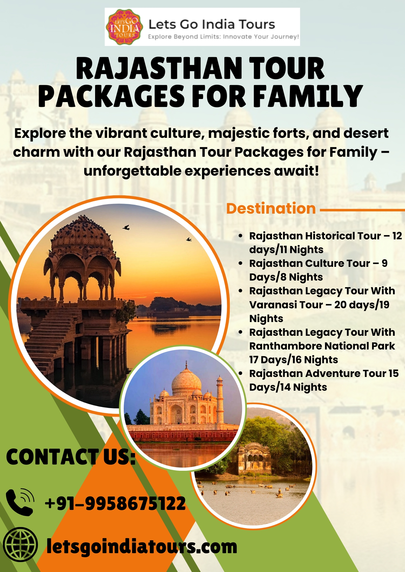 Rajasthan Tour Packages For Family Blank Meme Template