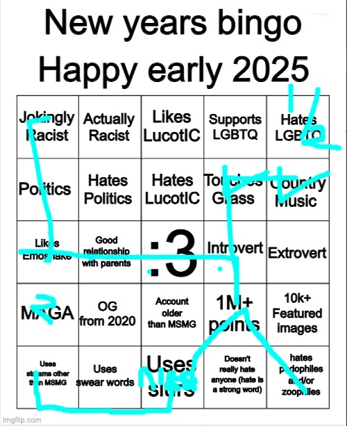 wtf is this bingo | image tagged in 2025 bingo | made w/ Imgflip meme maker