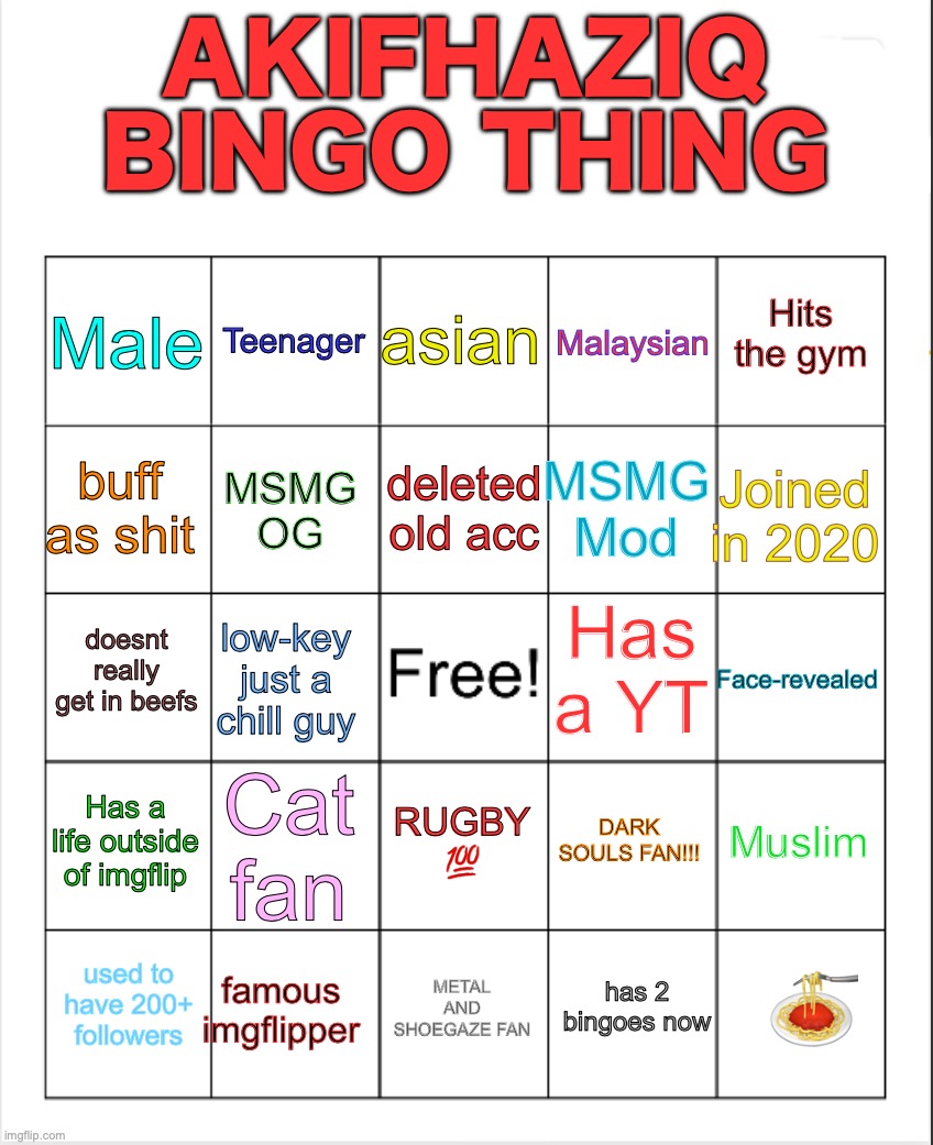 _ | AKIFHAZIQ BINGO THING; asian; Teenager; Hits the gym; Male; Malaysian; deleted old acc; buff as shit; Joined in 2020; MSMG Mod; MSMG OG; Has a YT; doesnt really get in beefs; Face-revealed; low-key just a chill guy; Has a life outside of imgflip; Cat fan; Muslim; DARK SOULS FAN!!! RUGBY 💯; famous imgflipper; 🍝; used to have 200+ followers; METAL AND SHOEGAZE FAN; has 2 bingoes now | image tagged in blank bingo | made w/ Imgflip meme maker