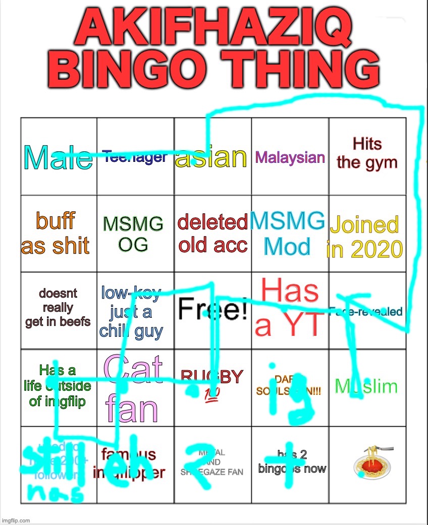 VENO BINGO | image tagged in veno bingo | made w/ Imgflip meme maker