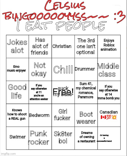 High Quality Celsius bingo Blank Meme Template