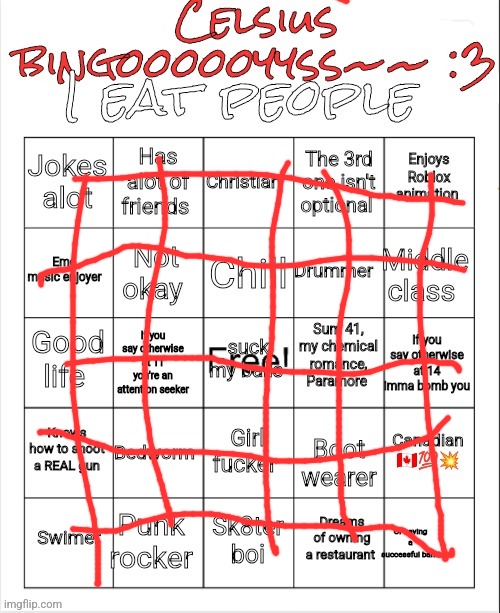 Celsius bingo | image tagged in celsius bingo | made w/ Imgflip meme maker