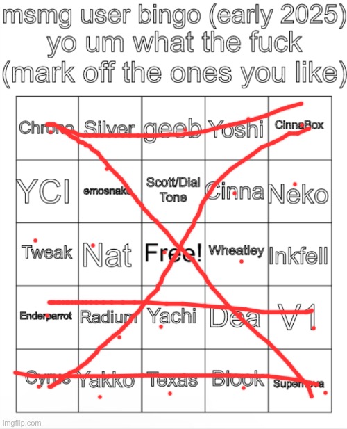 might’ve missed some | image tagged in msmg user bingo christmas 2024 | made w/ Imgflip meme maker
