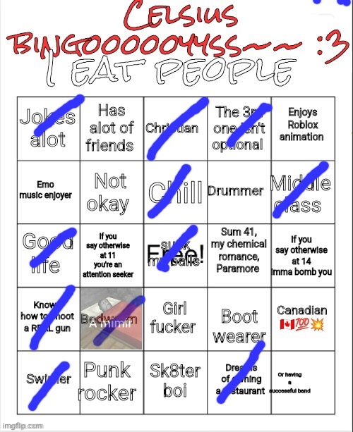 Close | image tagged in celsius bingo,msmg | made w/ Imgflip meme maker