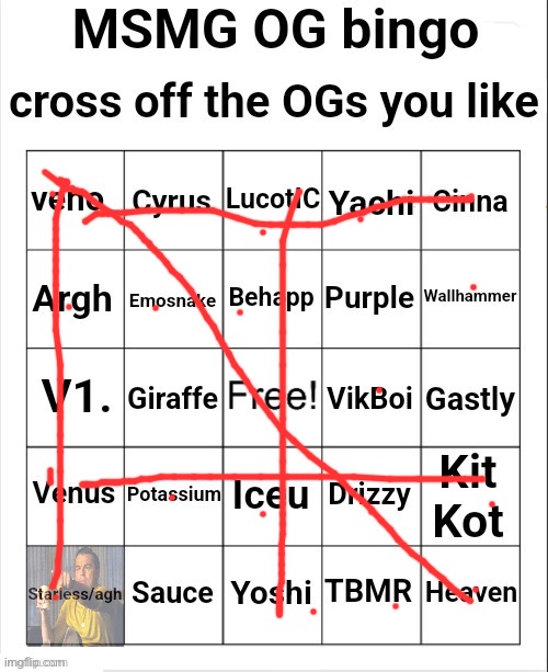 MSMG OG bingo | image tagged in msmg og bingo | made w/ Imgflip meme maker