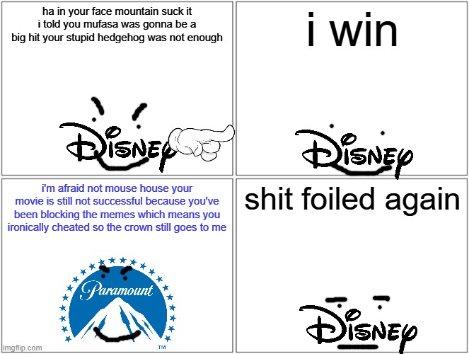 disney cheated | ha in your face mountain suck it i told you mufasa was gonna be a big hit your stupid hedgehog was not enough; i win; i'm afraid not mouse house your movie is still not successful because you've been blocking the memes which means you ironically cheated so the crown still goes to me; shit foiled again | image tagged in memes,blank comic panel 2x2,paramount,disney,sonic the hedgehog,the lion king | made w/ Imgflip meme maker