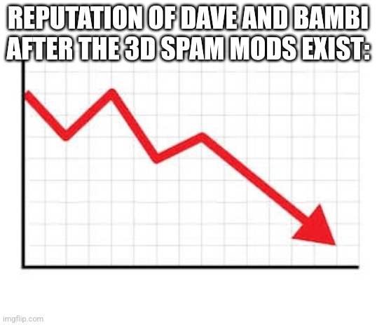 rapid decline | REPUTATION OF DAVE AND BAMBI AFTER THE 3D SPAM MODS EXIST: | image tagged in rapid decline | made w/ Imgflip meme maker