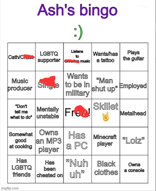 Where the christian women? Anyone wanna pray together?? :) | image tagged in ash's bingo | made w/ Imgflip meme maker