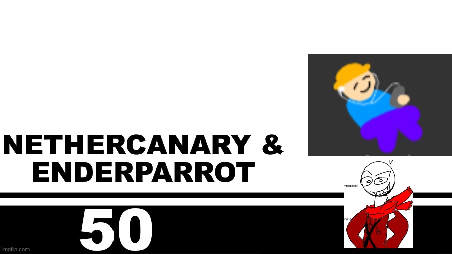 Smash Bros. Ultimate character card | NETHERCANARY &
ENDERPARROT; 50 | image tagged in smash bros ultimate character card | made w/ Imgflip meme maker