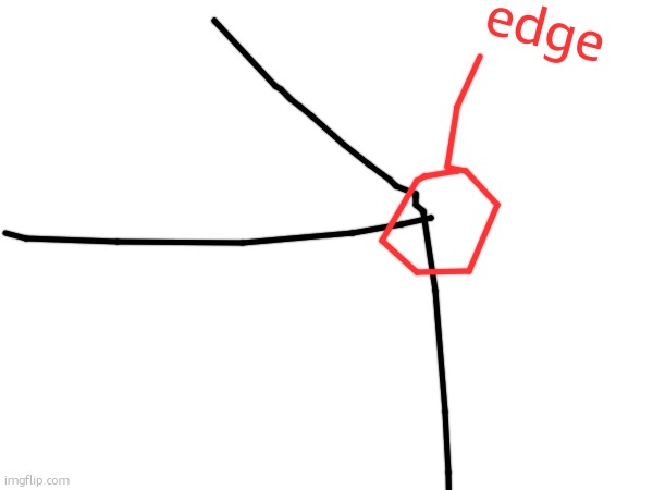 edge | edge | made w/ Imgflip meme maker