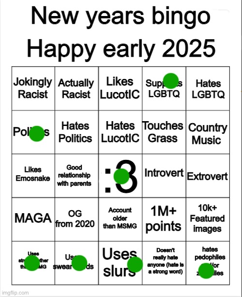 2025 Bingo | image tagged in 2025 bingo | made w/ Imgflip meme maker