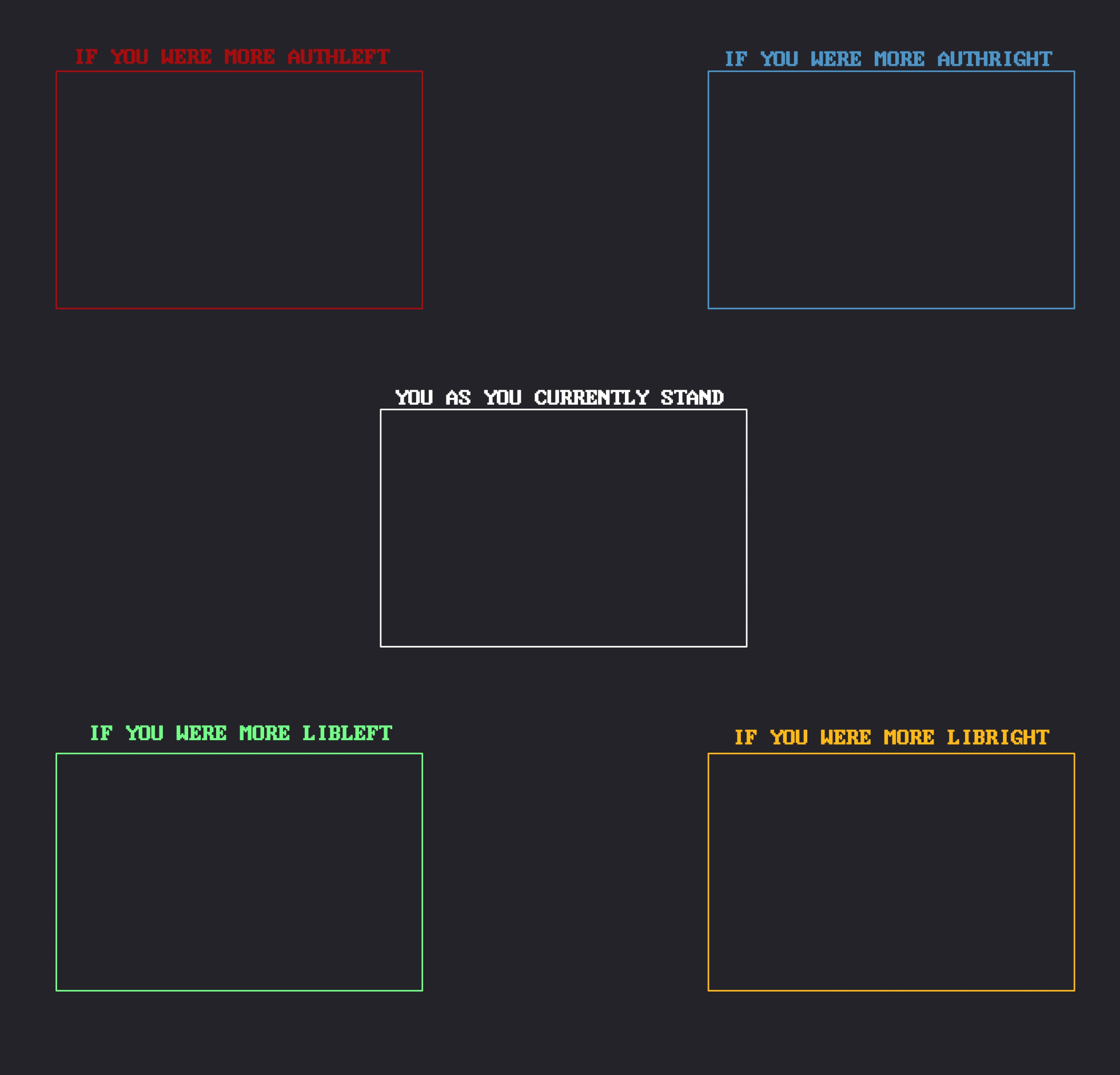 PCB As I Stand Template Blank Meme Template