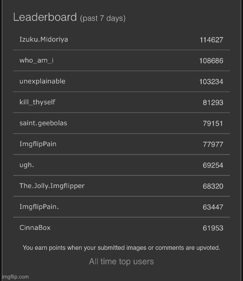 GET ME OFF THIS LEADERBOARD | made w/ Imgflip meme maker