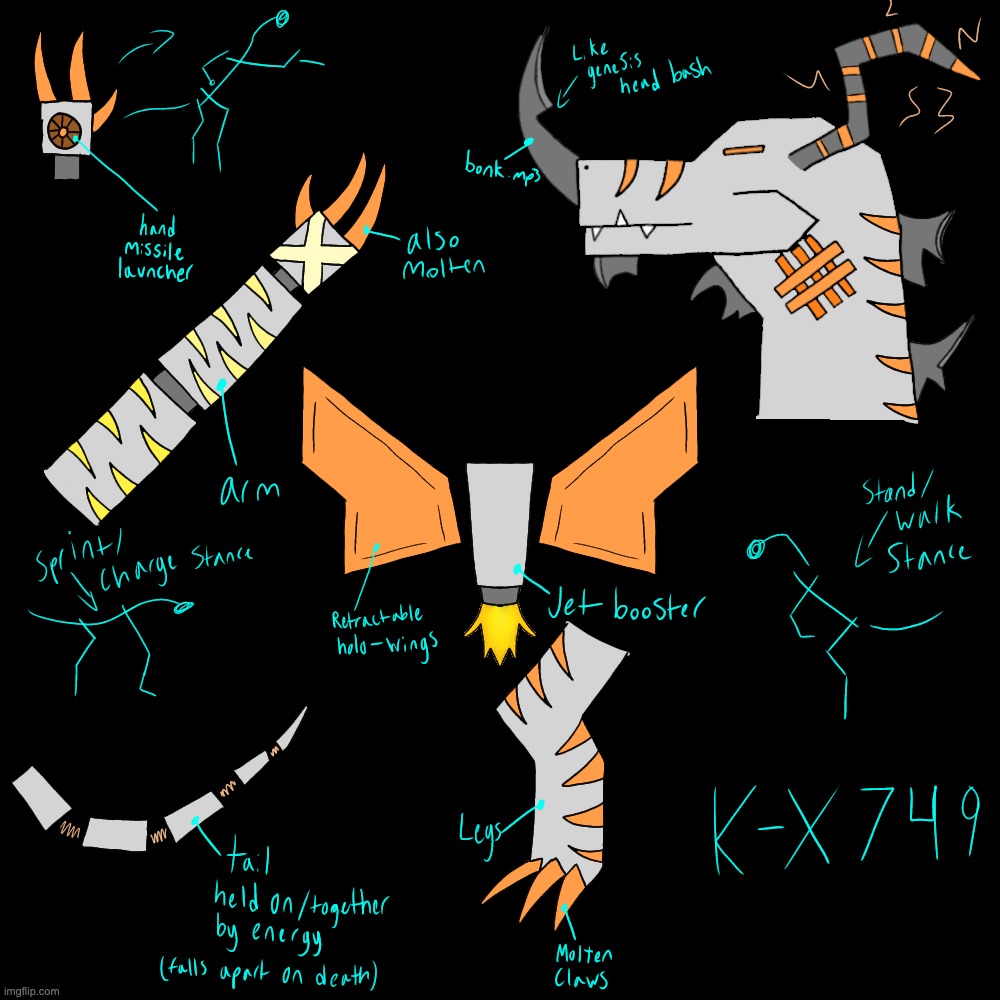 made a kaiju idea | made w/ Imgflip meme maker