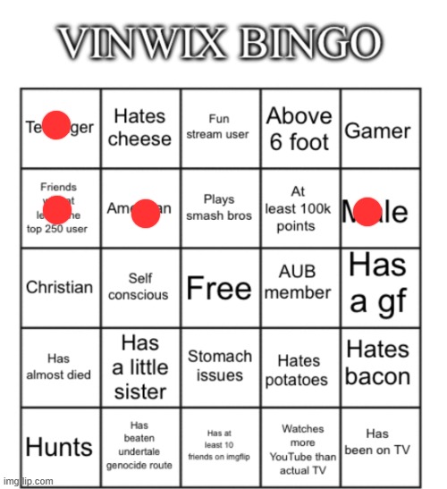 this fucking sucks | image tagged in vinwix bingo | made w/ Imgflip meme maker