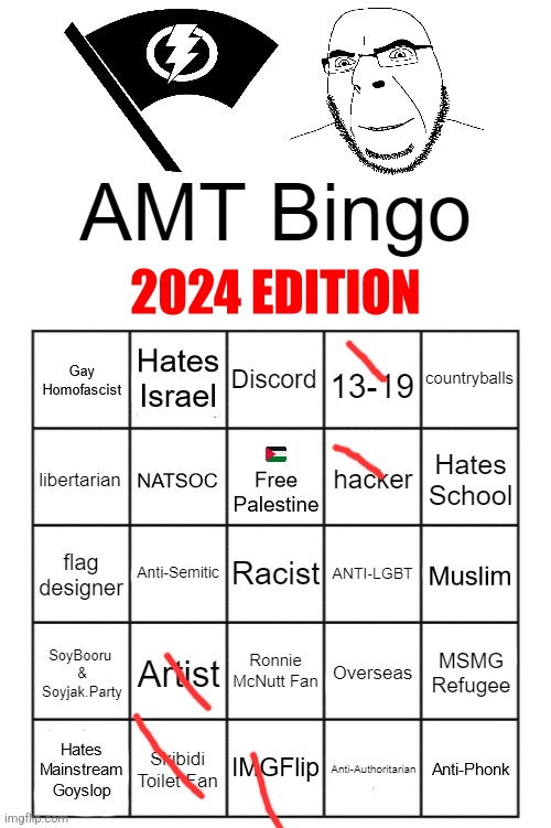 What the hell | image tagged in amt bingo 2024 edition | made w/ Imgflip meme maker
