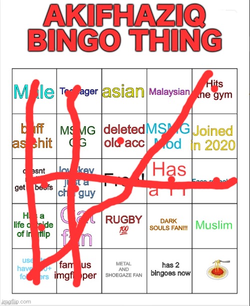 VENO BINGO | image tagged in veno bingo | made w/ Imgflip meme maker