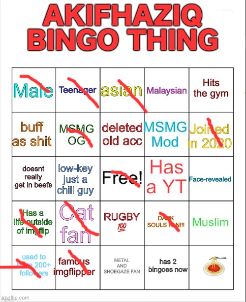 I remember the glory days as I eat weeds | image tagged in veno bingo | made w/ Imgflip meme maker