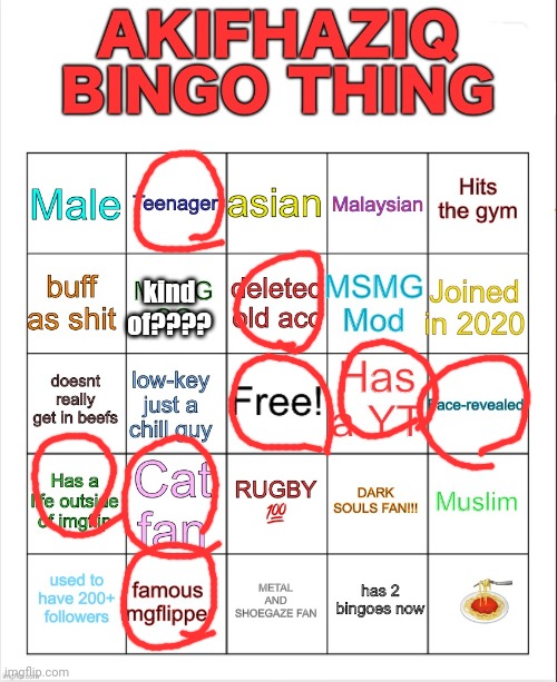 VENO BINGO | kind of???? | image tagged in veno bingo | made w/ Imgflip meme maker