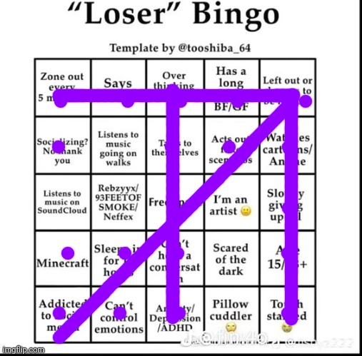 I'm a loser, baby | image tagged in loser bingo | made w/ Imgflip meme maker