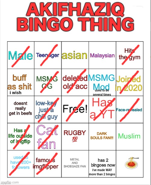 VENO BINGO | used to be several times; i wish; i've made WAY more than 2 bingos | image tagged in veno bingo | made w/ Imgflip meme maker